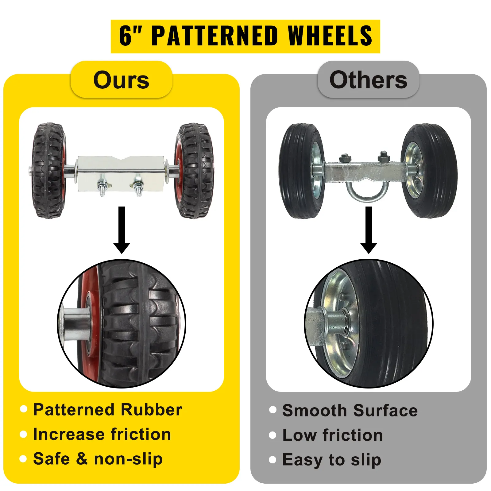 Zestaw bramy rolowanej VEVOR z ogniwami łańcuchowymi i 6-calowymi wzorzystymi kołami, bezpieczny i antypoślizgowy.