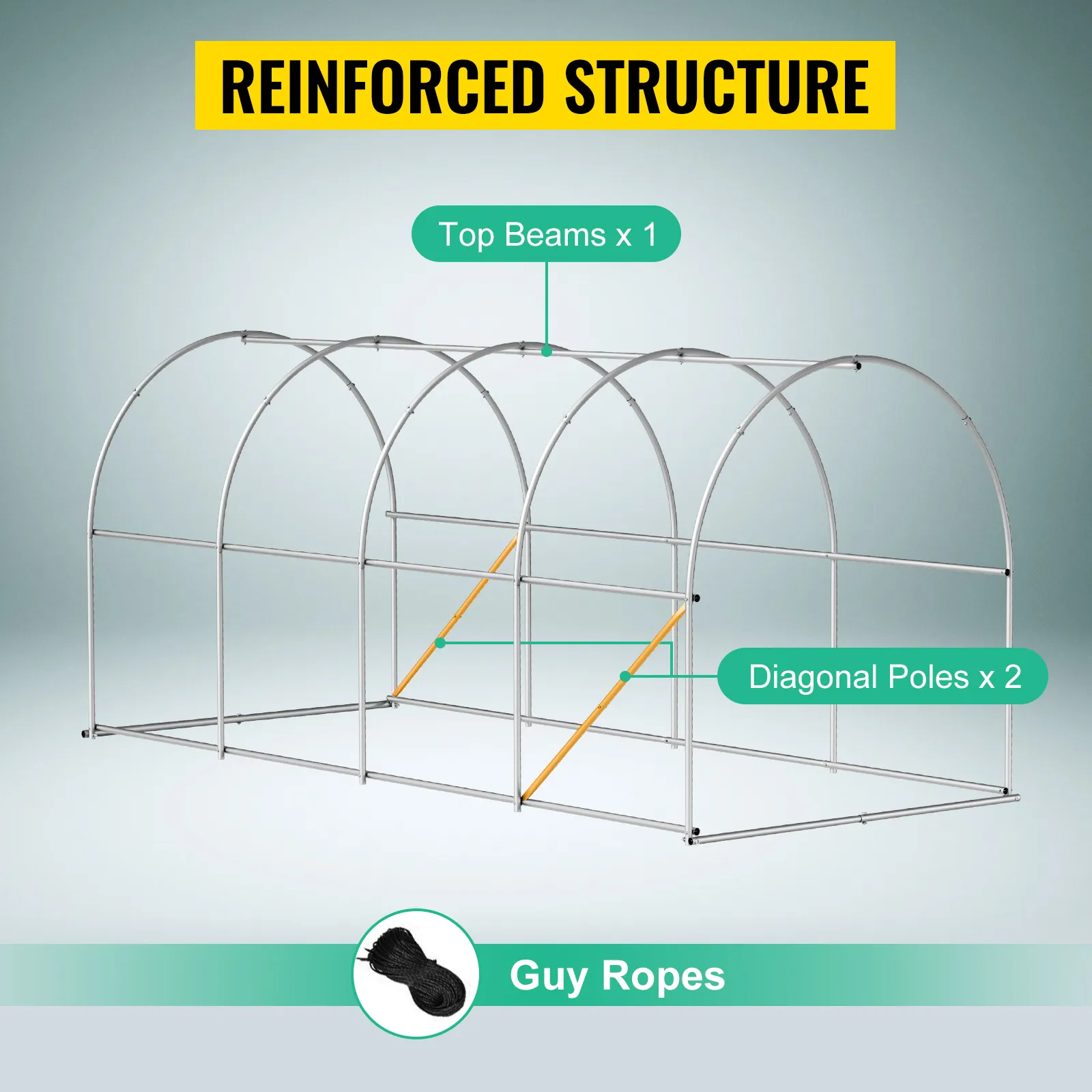 VEVOR tunnel greenhouse structure with labeled top beams, diagonal poles, and guy ropes for reinforcement.