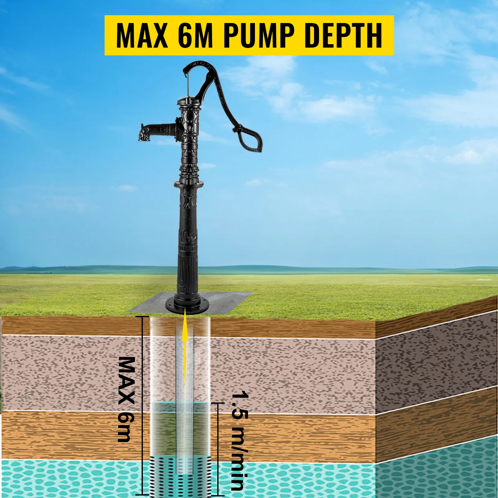 Bomba de agua manual VEVOR con profundidad máxima de 6 m y caudal de 1,5 m/min.