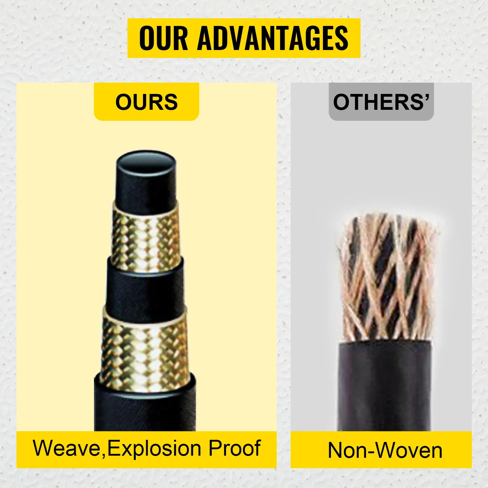 VEVOR hydraulic hose: weave, explosion-proof vs non-woven comparison.