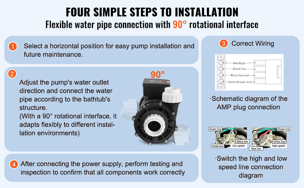 VEVOR 2-Gang Poolpumpe 1900W/450W - 56 Frame, Für Whirlpools & Schwimmbäder