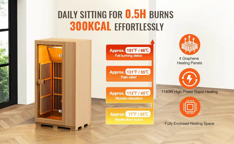VEVOR infrared sauna promotes fat burning, pain relief, muscle relaxation, and metabolism boost with 4 graphene heating panels.