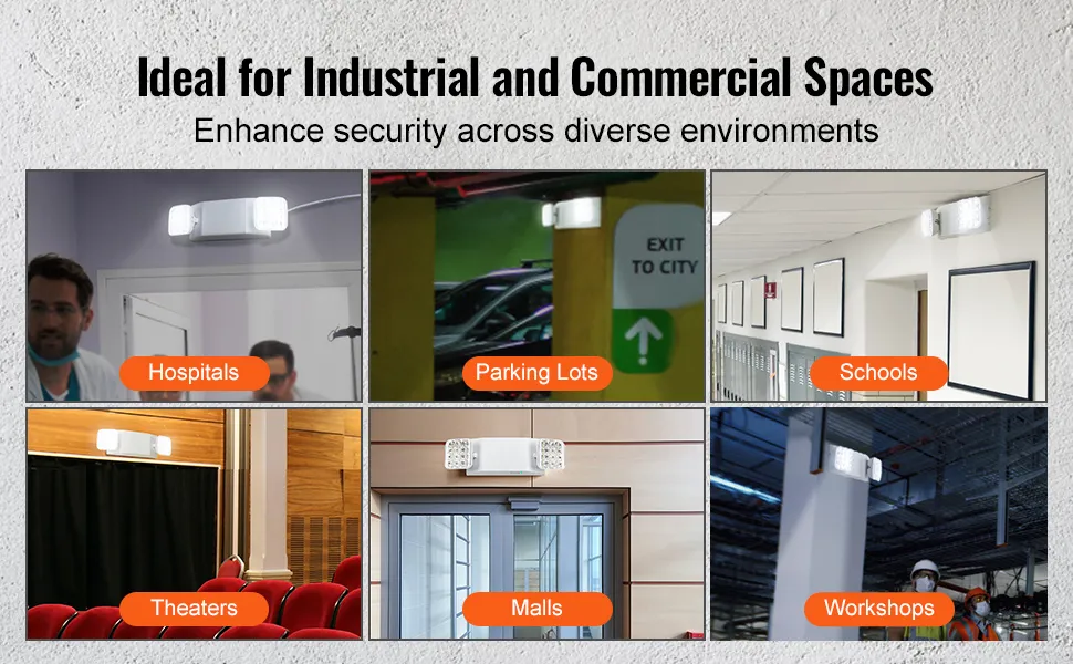 VEVOR emergency light installed in hospitals, parking lots, schools, theaters, malls, and workshops.
