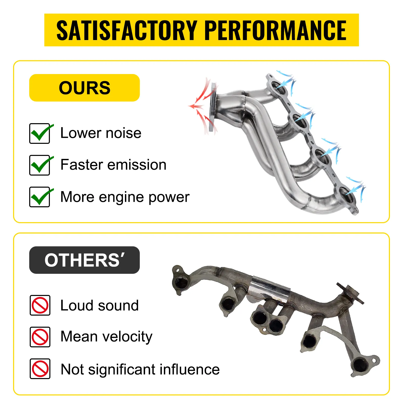 El cabezal de escape VEVOR ofrece menos ruido, emisiones más rápidas y más potencia del motor.