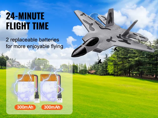 VEVOR rc-vliegtuig vliegt over een groen veld met een vliegtijd van 24 minuten en twee 300mAh-batterijen.