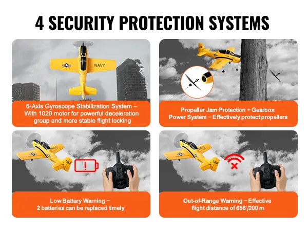 4 beveiligingssystemen voor VEVOR rc-vliegtuig: gyrostabilisatie, propellerbeveiliging, lege batterij, buiten bereik.