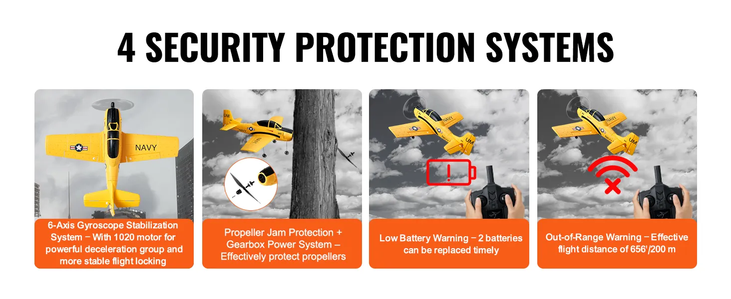 4 beveiligingssystemen voor VEVOR rc-vliegtuig: gyrostabilisatie, propellerbeveiliging, lege batterij, buiten bereik.