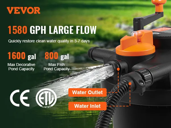 VEVOR bio pressure pond filter with 1580 gph flow, 1600 gal decorative, 800 gal fish pond capacity.