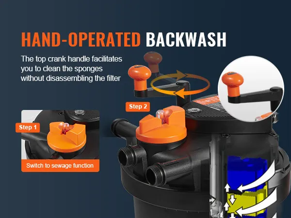 hand-operated backwash feature of the VEVOR bio pressure pond filter for easy sponge cleaning.