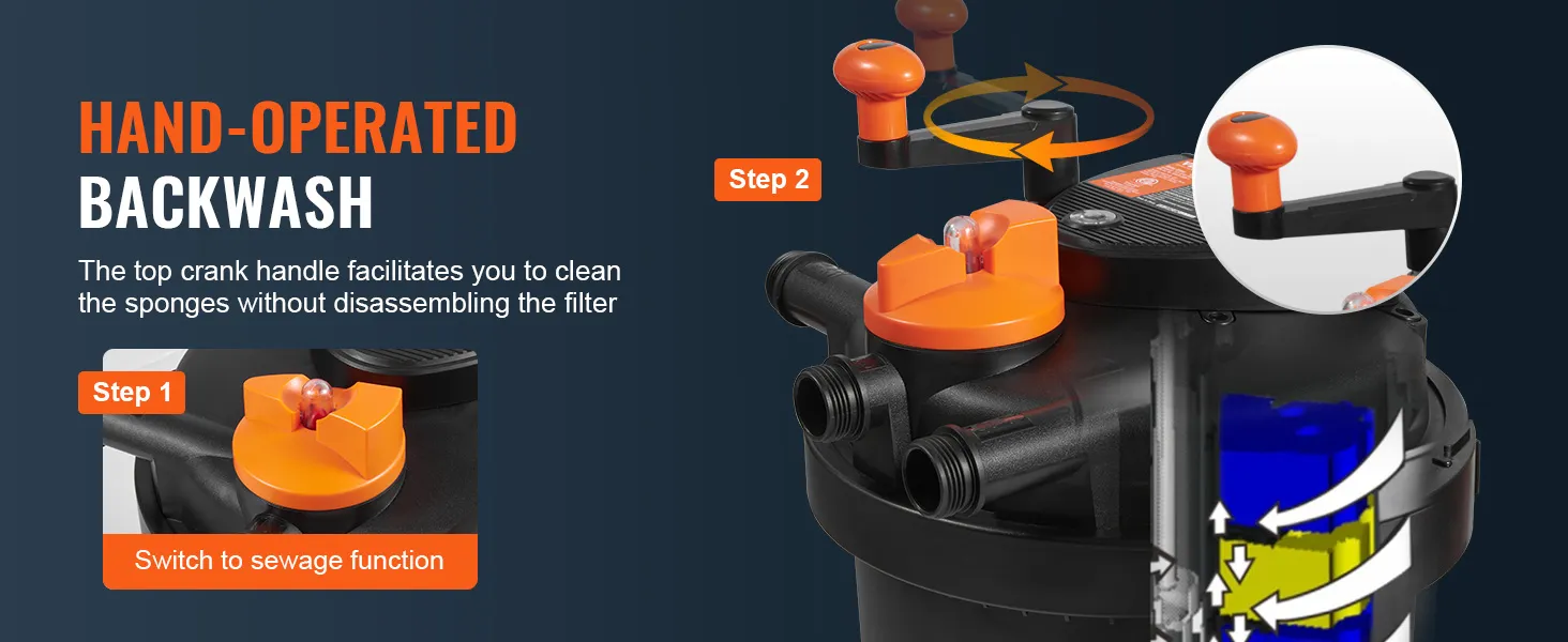 hand-operated backwash feature of the VEVOR bio pressure pond filter for easy sponge cleaning.