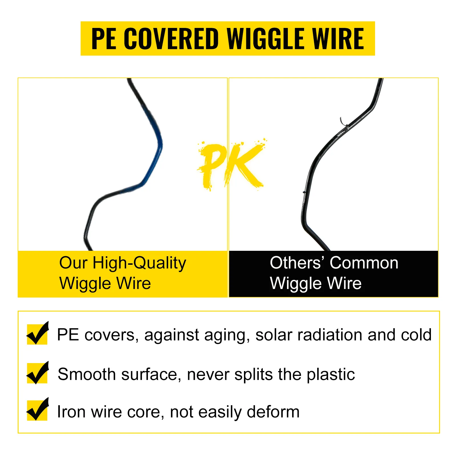 VEVOR spring wire lock channel vs common wiggle wire, highlighting pe cover benefits.