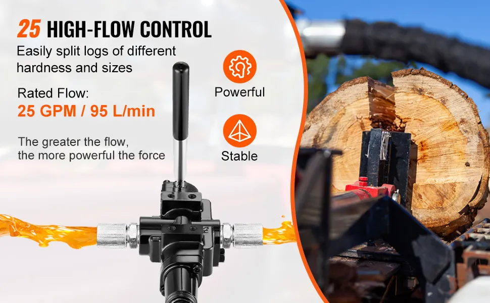 VEVOR hydraulic valve for high-flow control showing log splitter and flow rate of 25 gpm / 95 l/min.