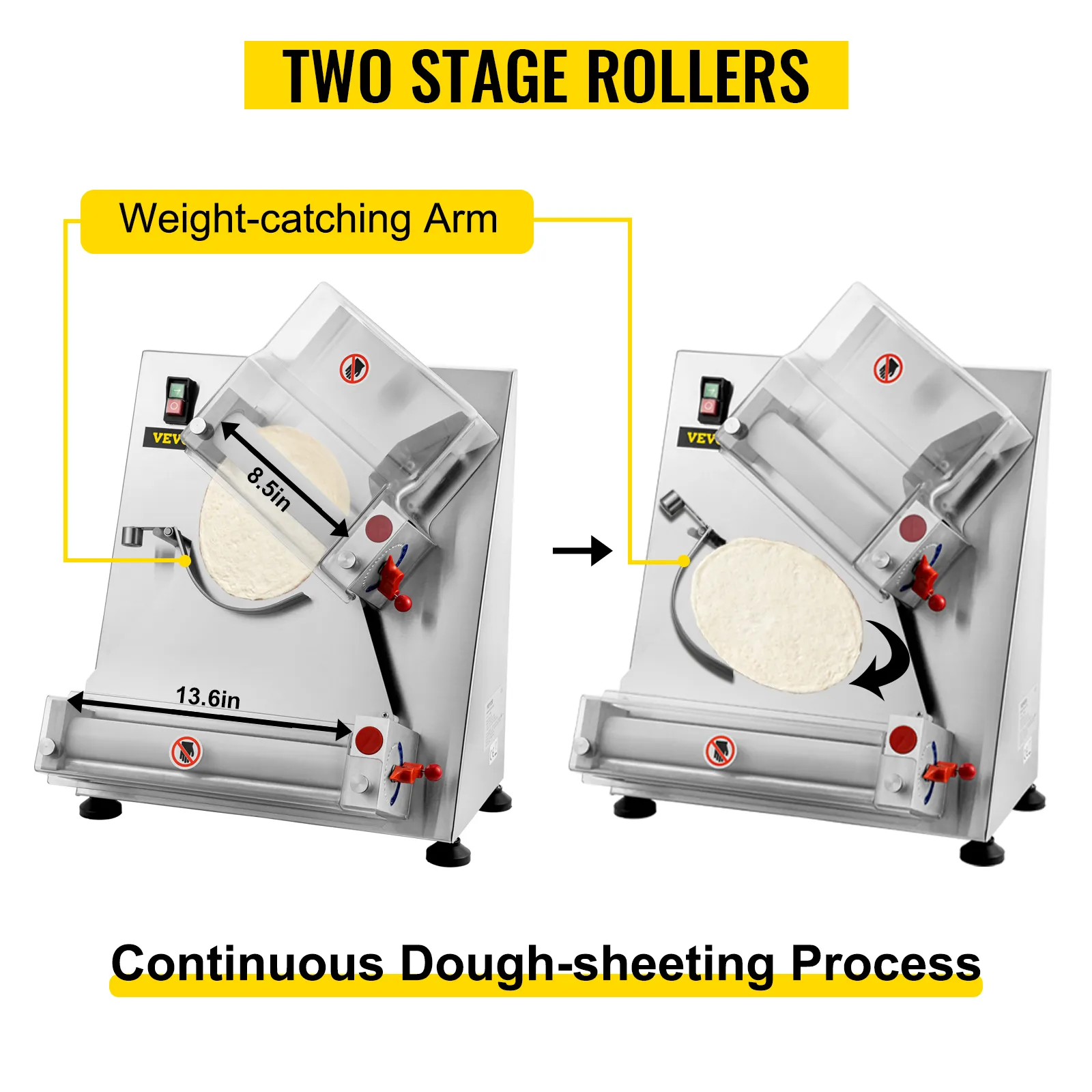 Rodillo para masa de pizza VEVOR que presenta rodillos de dos etapas y un brazo que recoge peso.