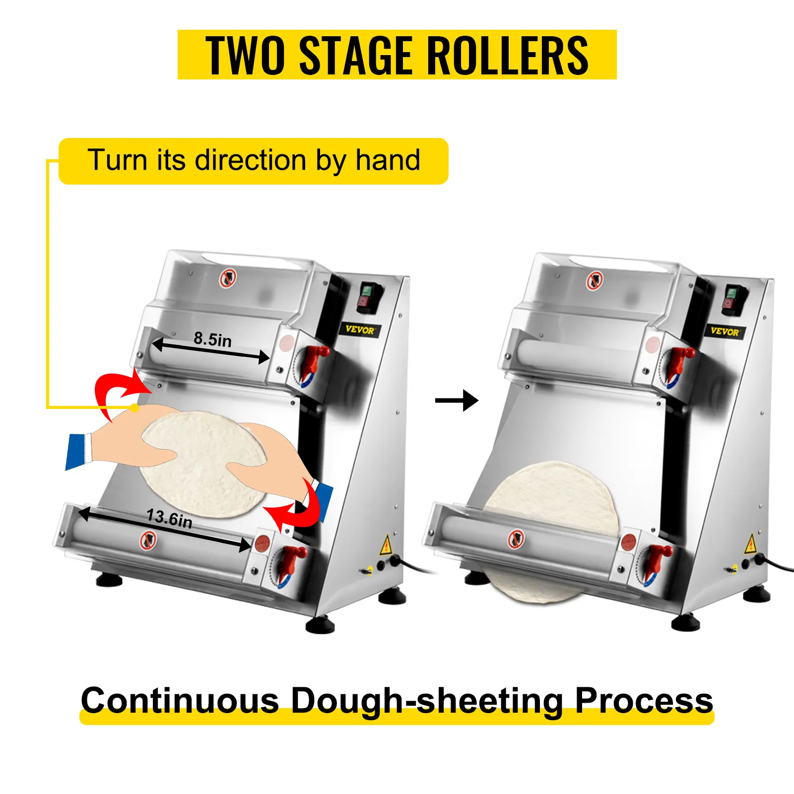 Laminadora de masa de pizza VEVOR con rodillos de dos etapas para laminado de masa continuo.
