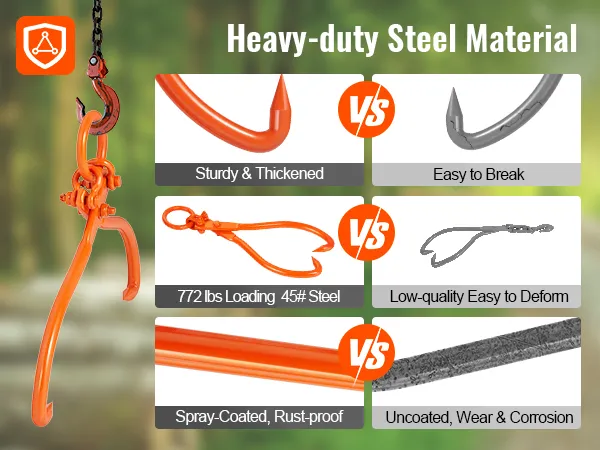 heavy-duty steel VEVOR log skidding tongs with 772 lbs loading capacity, sturdy, and rustproof.