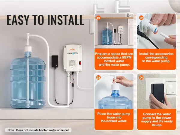 Pasos de instalación de la bomba dispensadora de agua VEVOR debajo del fregadero, con agua embotellada y fuente de alimentación.
