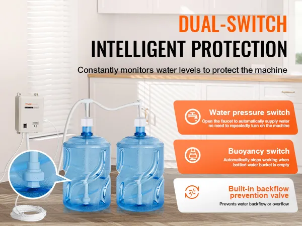 VEVOR-Flaschenwasserspendersystem mit intelligentem Doppelschalterschutz.