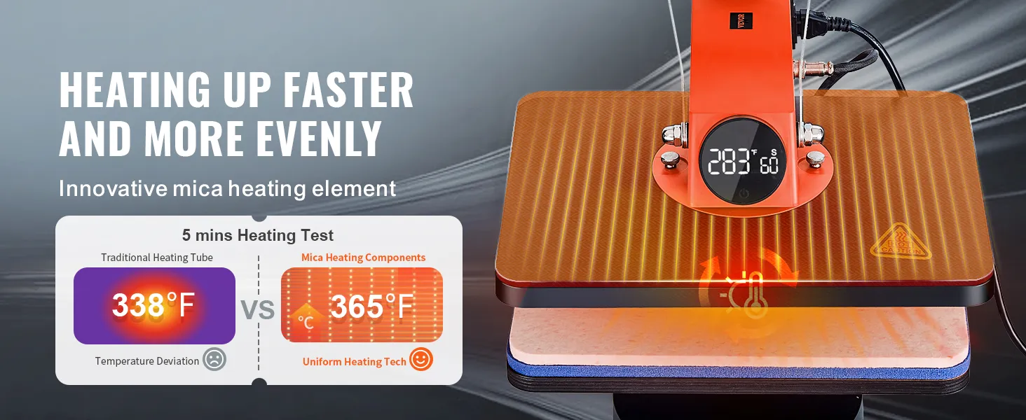 heat press machine with innovative mica heating, 365°f vs 338°f, uniform heating technology.