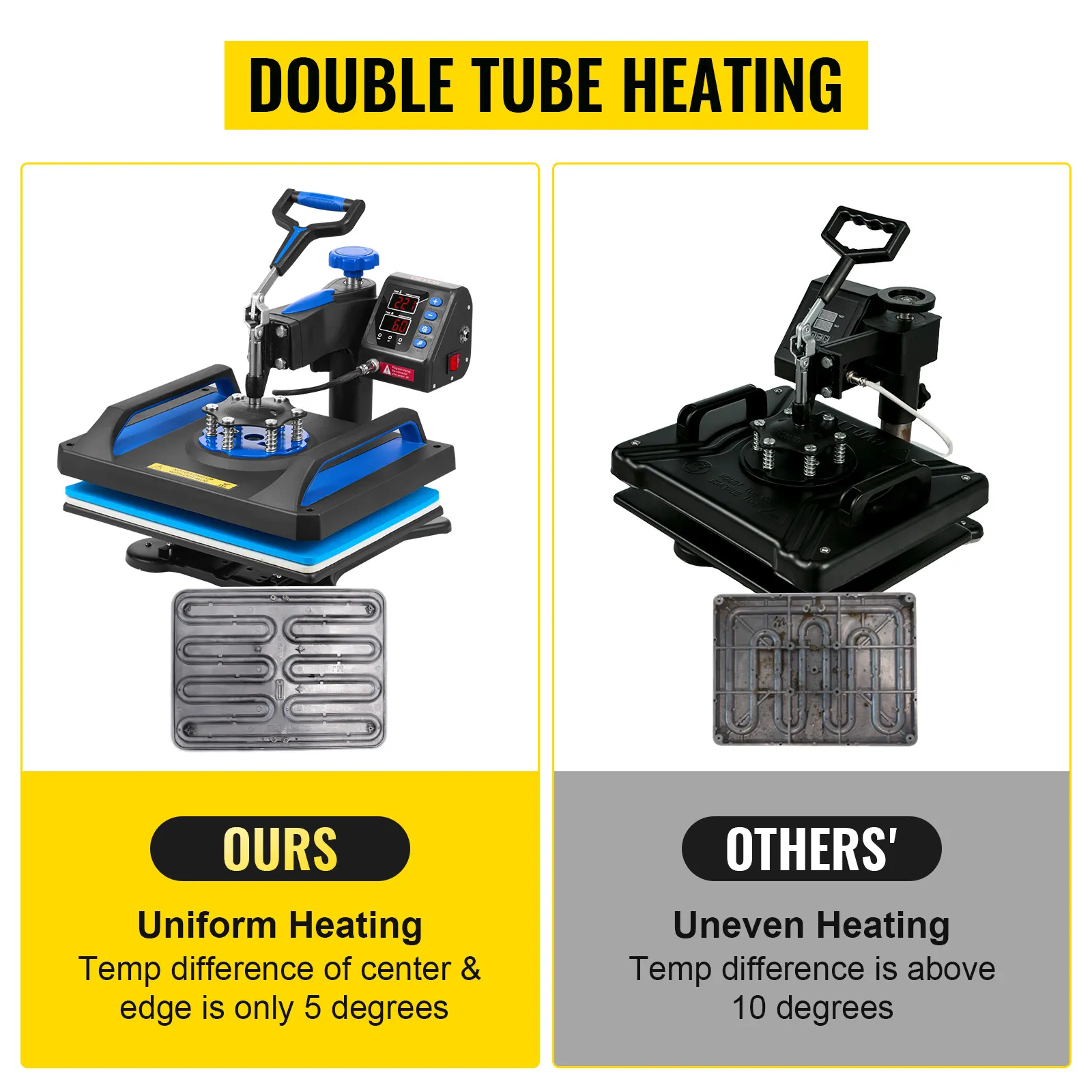 Máquina de prensado térmico VEVOR con calentamiento de doble tubo para una distribución uniforme del calor.