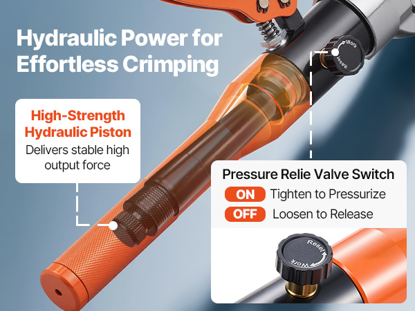 VEVOR Copper Pipe Crimping Tool, Hydraulic Driven Press Tool with