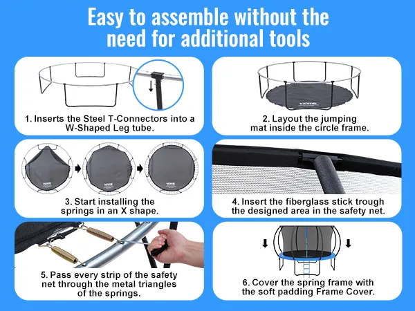 Montagestappen voor een VEVOR-trampoline: T-connectoren aansluiten, springmat uitzetten, veren installeren, veiligheidsnet plaatsen, vulling toevoegen.