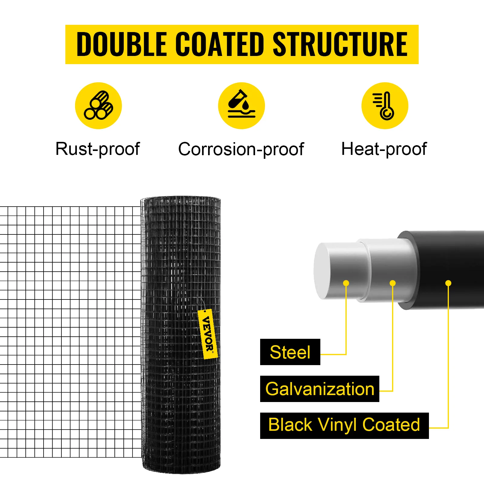 VEVOR hardware cloth - double coated steel with vinyl and galvanization, rust-proof, corrosion-proof, heat-proof.