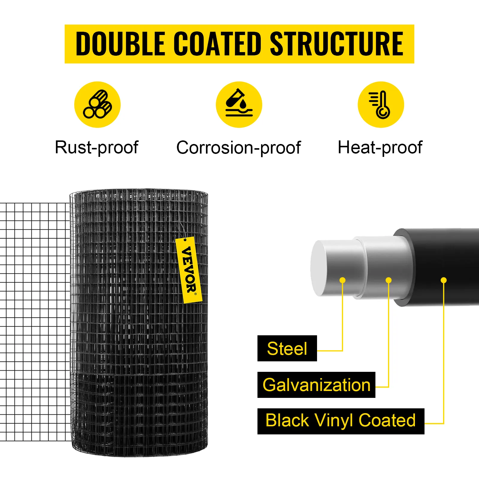 VEVOR hardware cloth: rust-proof, corrosion-proof, heat-proof, steel, galvanized, vinyl coated.