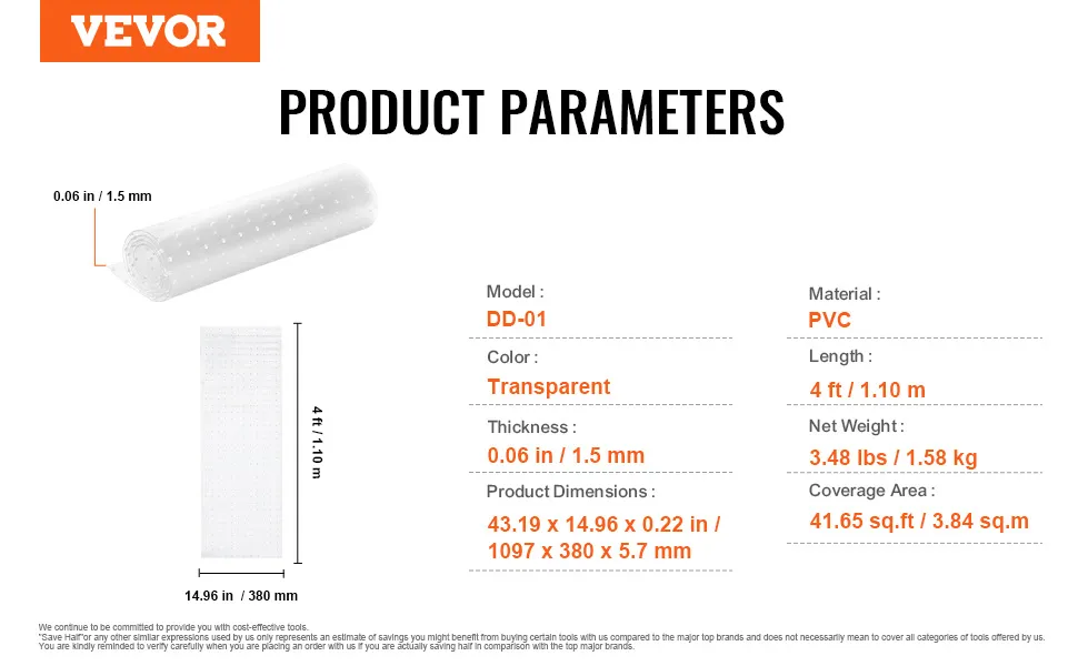 Protezione per tappeti VEVOR per animali domestici, PVC trasparente, lunghezza 4 piedi, spessore 0,06 pollici, copertura 3,8 m².