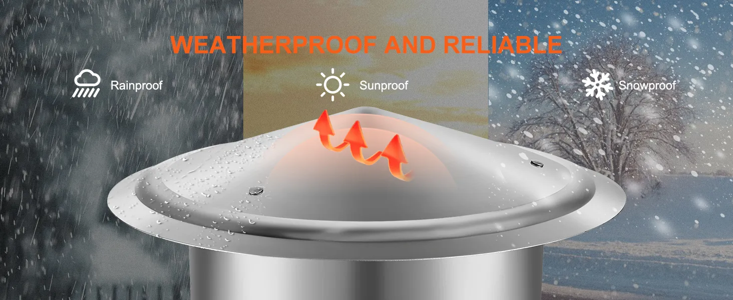 weatherproof VEVOR chimney cap showing rainproof, sunproof, and snowproof benefits in different weather conditions.