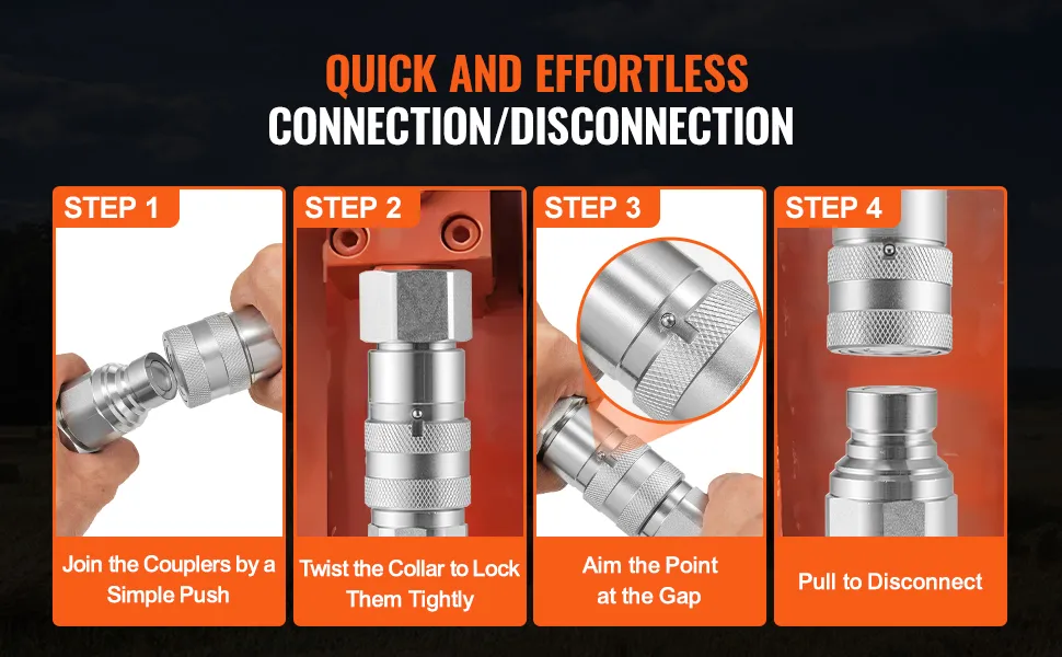 VEVOR hydraulic couplers: step-by-step connection/disconnection process. quick push, twist, aim, pull.