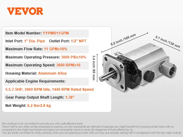 VEVOR hydraulic log splitter pump with 11 gpm flow rate, aluminum alloy housing, and included accessories.
