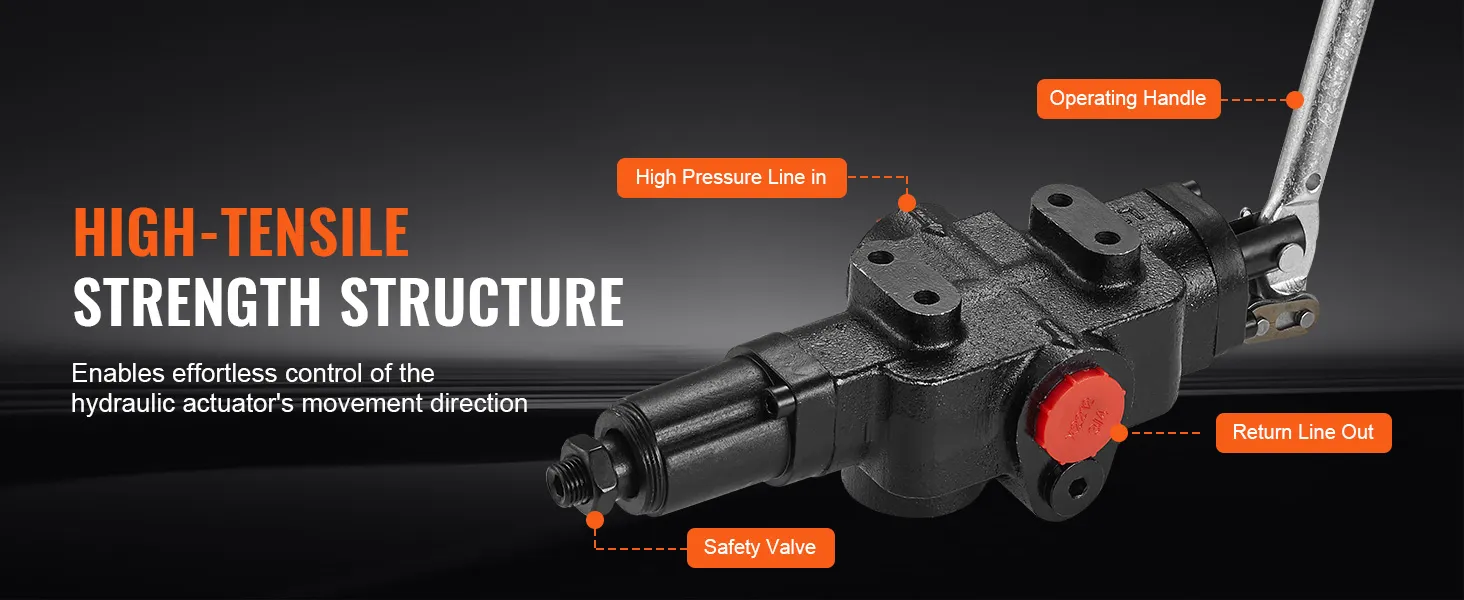 high-tensile strength structure of VEVOR hydraulic log splitter kit with labeled operating handle.