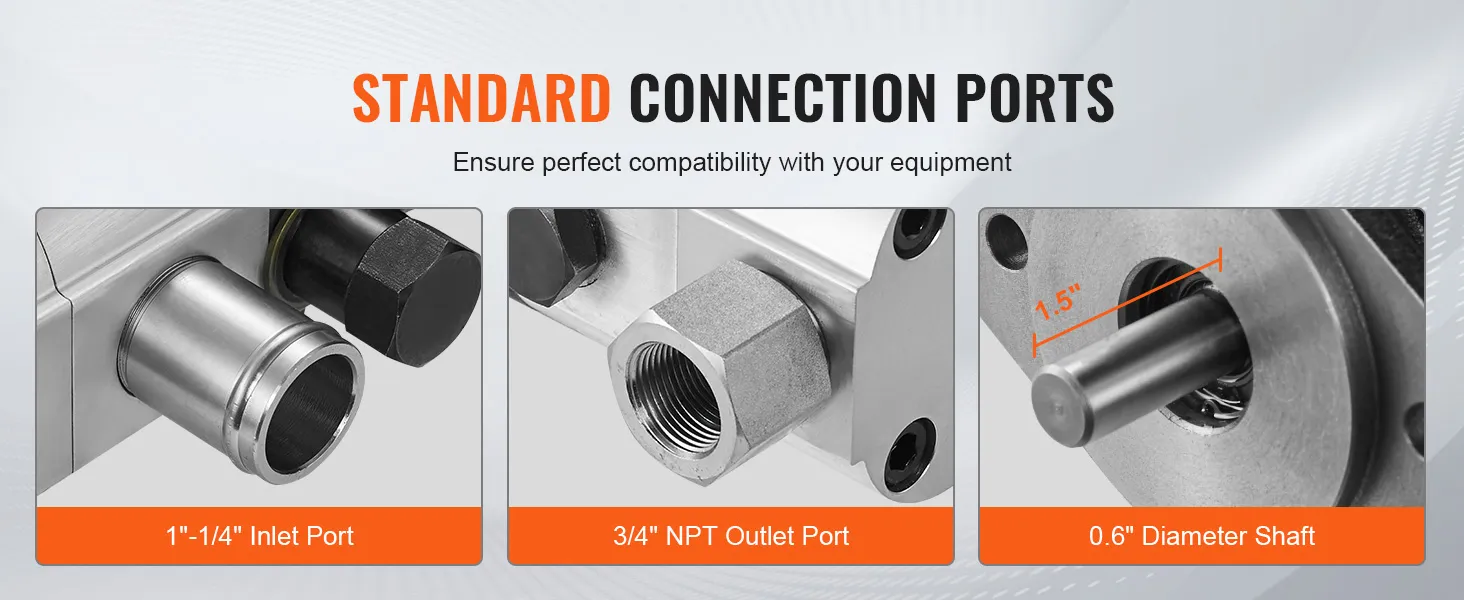 standard connection ports on the VEVOR hydraulic log splitter pump: 1-1/4" inlet, 3/4" npt outlet, 0.6" shaft.