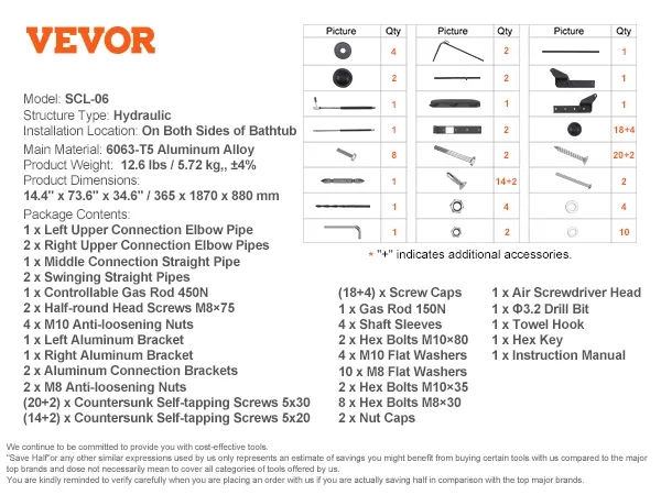 VEVOR hottub cover lift-componenten met artikellijst en aantallen voor montage.