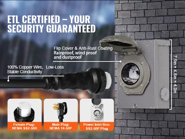 etl certified VEVOR generator cord kit showcasing female plug, male plug, and rainproof power inlet box.