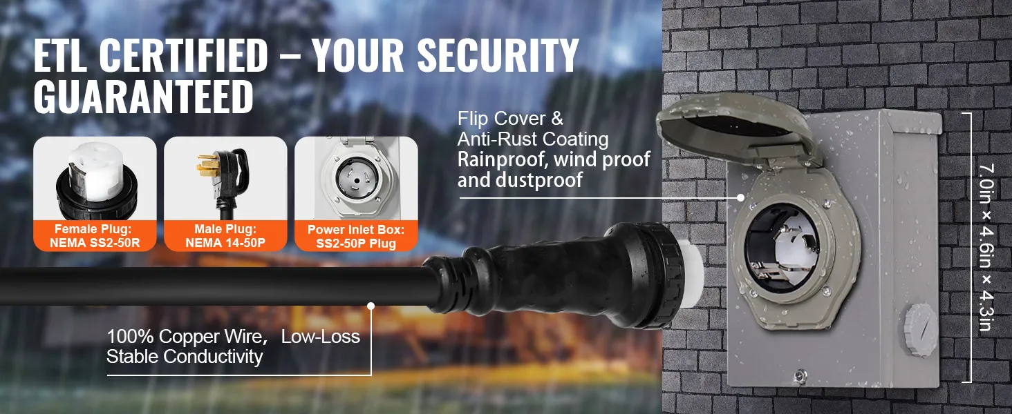 etl certified VEVOR generator cord kit showcasing female plug, male plug, and rainproof power inlet box.
