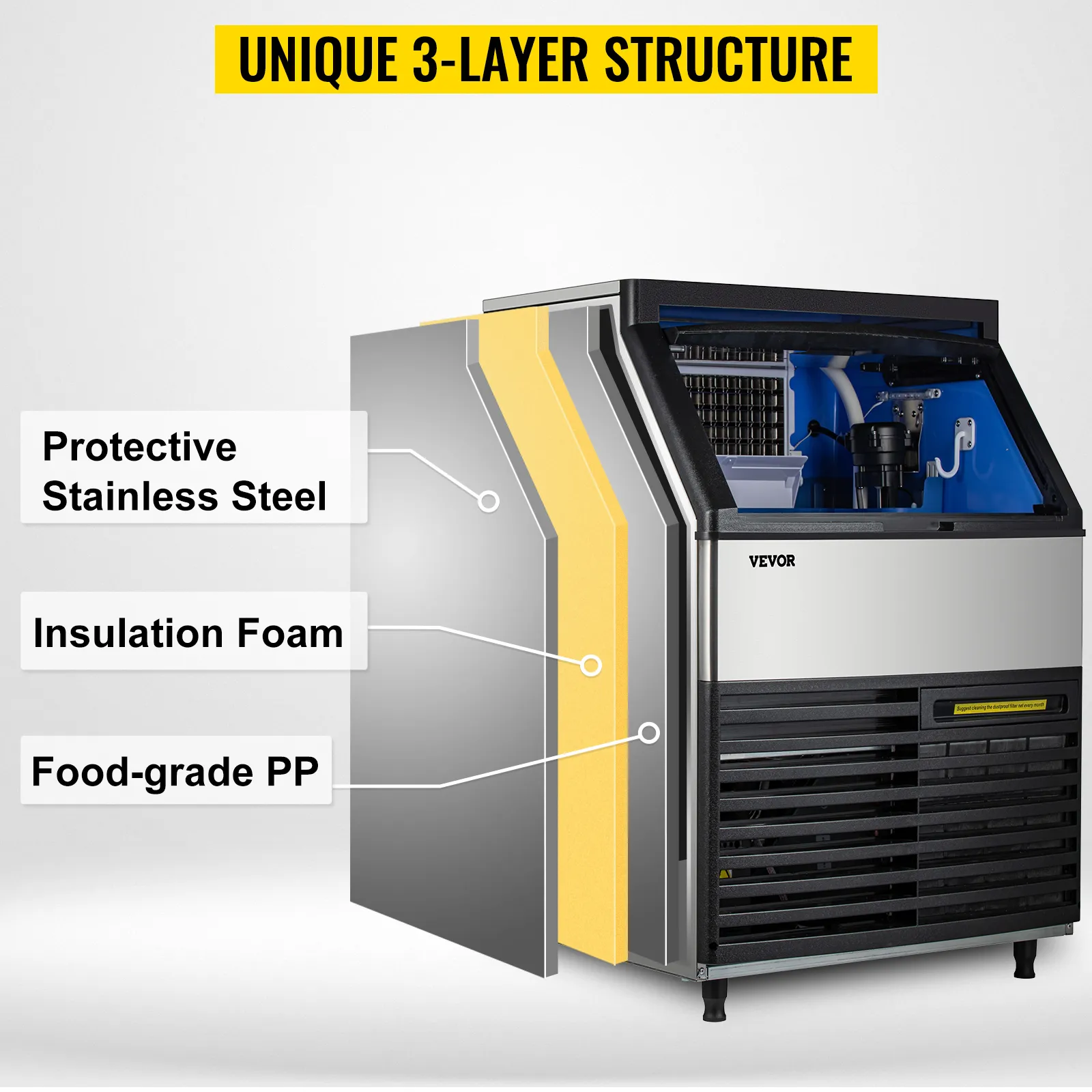 Máquina de hielo comercial VEVOR con una estructura única de 3 capas: acero, espuma y pp.