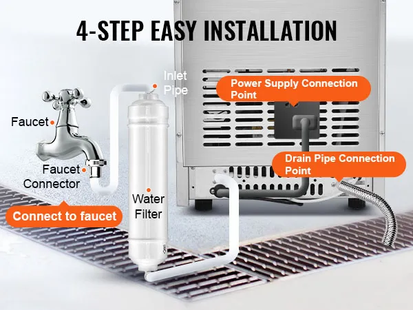 4-step easy installation for VEVOR commercial ice maker with labeled connection points.