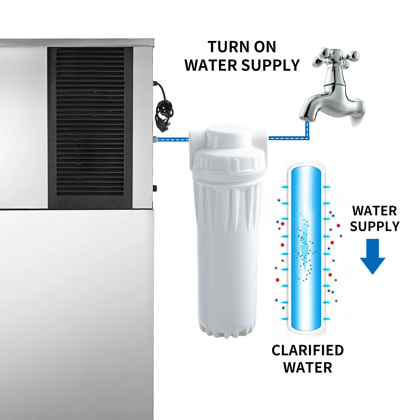 VEVOR commercial ice maker with water filter and supply instructions