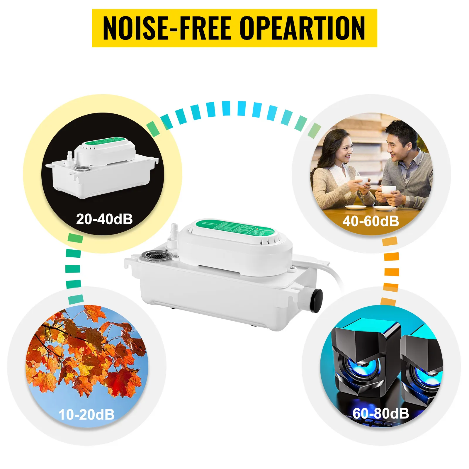 Bomba de condensado VEVOR con diferentes niveles de ruido de 10db a 80db.