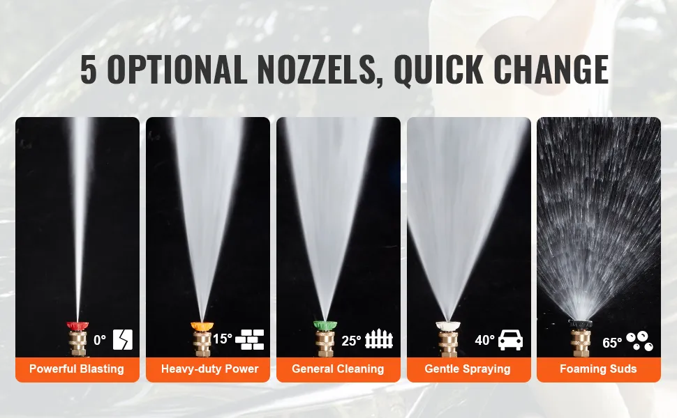 5 dysz do pistoletu myjki wysokociśnieniowej VEVOR: strumieniowa, ciśnieniowa, czyszcząca, natryskowa i mydlinowa.