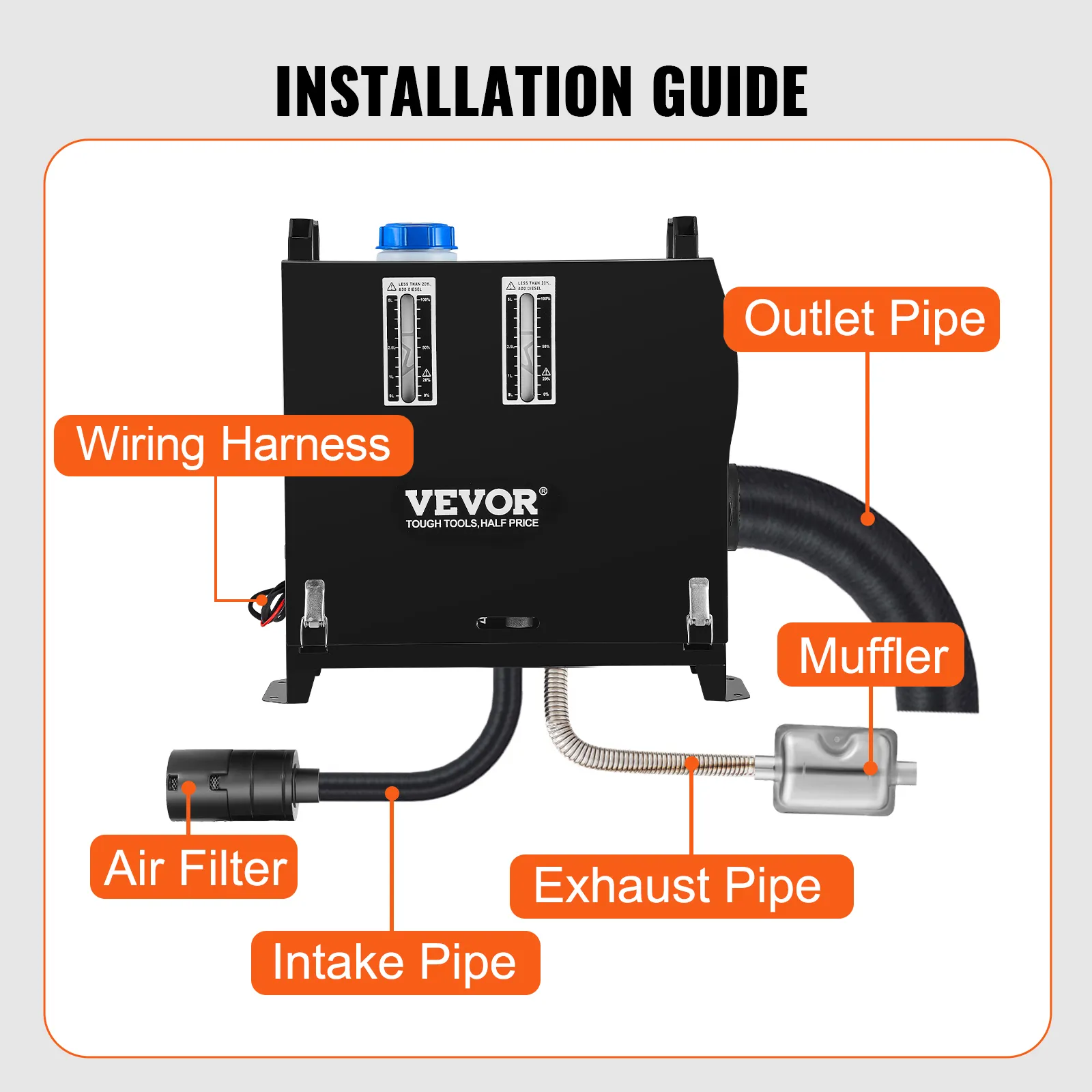Installatie van een VEVOR-dieselluchtverwarmer met kabelboom, leidingen, uitlaat en luchtfilter.