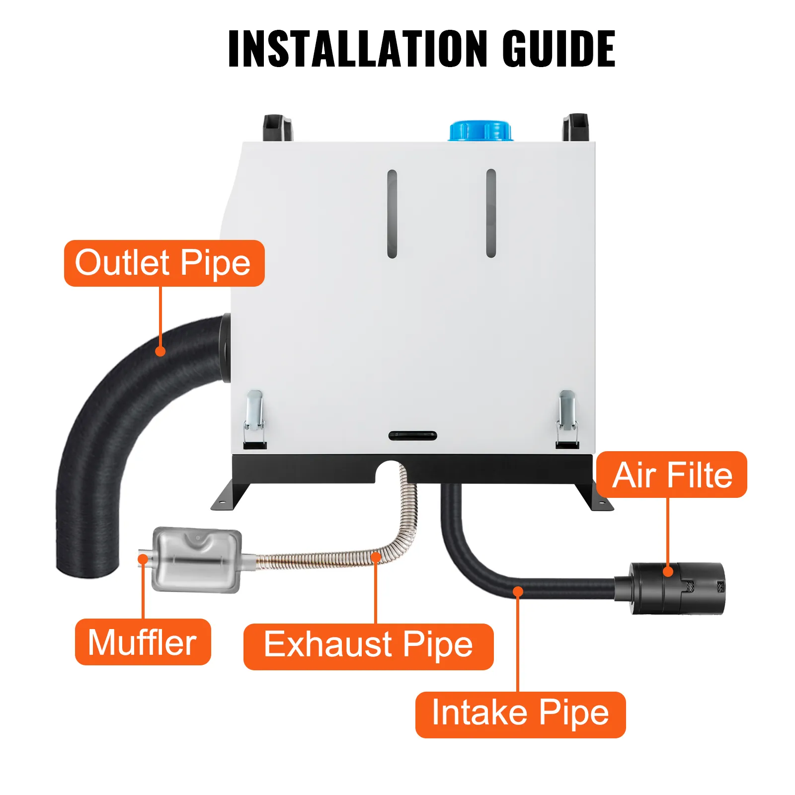 VEVOR diesel air heater installation guide with labeled pipes and components.