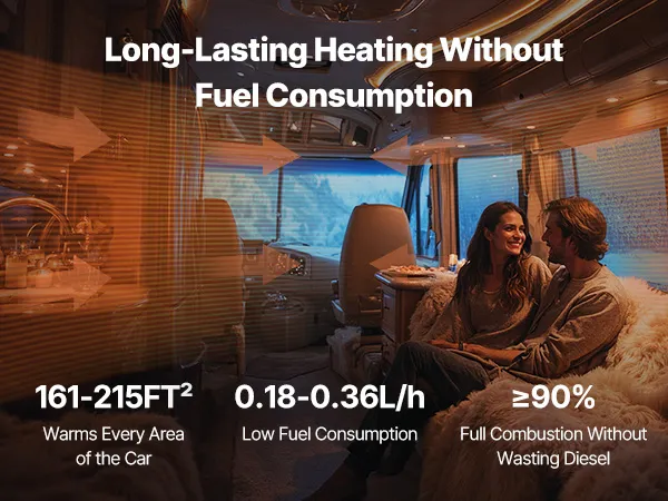 VEVOR Diesel Air Heater, 8 kW DC12-24V, Fast Heating Diesel Parking Heater with Remote Control and Color Digital Display, Low Noise, Voice Announcement, for RV, Truck, Camper, Van, Boat and Trailer