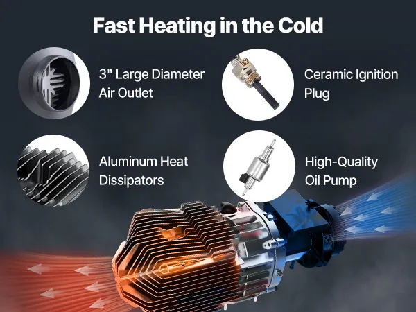 VEVOR Diesel Air Heater, 8 kW DC12-24V, Fast Heating Diesel Parking Heater with Remote Control and Color Digital Display, Low Noise, Voice Announcement, for RV, Truck, Camper, Van, Boat and Trailer