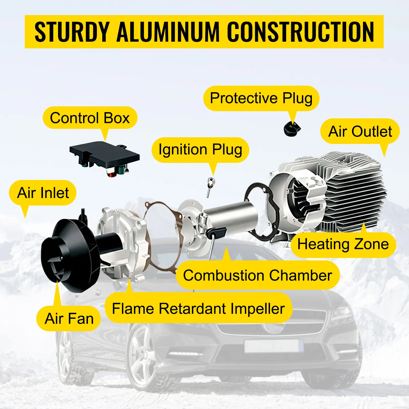 VEVOR diesel air heater components with labels: air fan, ignition plug, combustion chamber