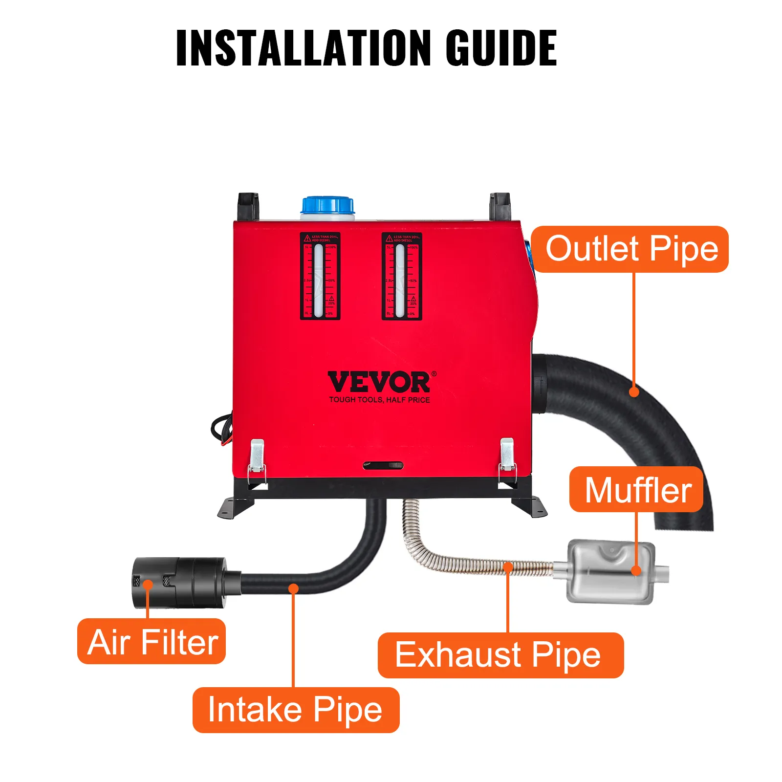 VEVOR diesel air heater installation guide: outlet pipe, muffler, exhaust pipe, intake pipe, air filter.
