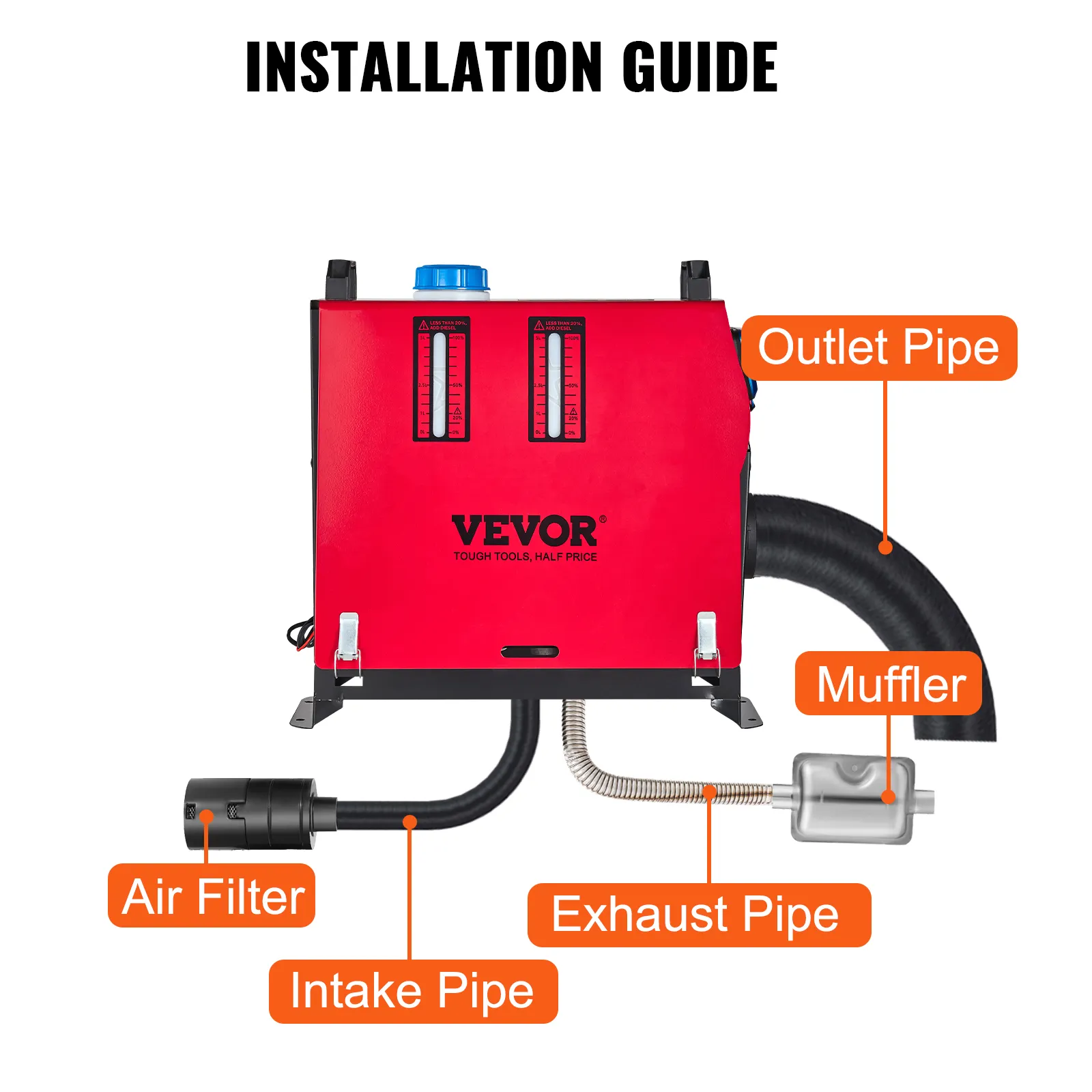 VEVOR diesel air heater installation guide with wiring harness, pipes, and muffler.