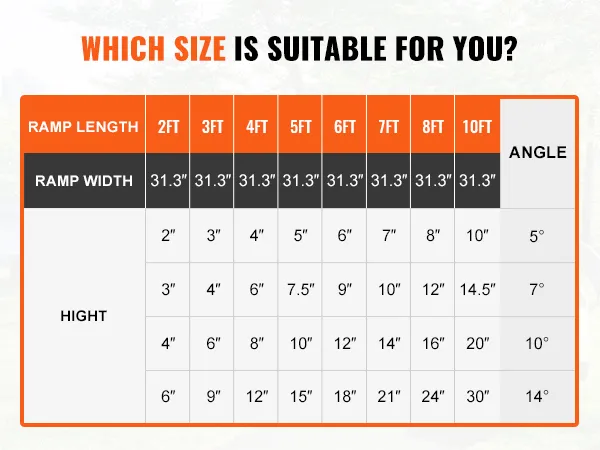 VEVOR portable wheelchair ramp size chart showing ramp lengths from 2ft to 10ft with height and angle.