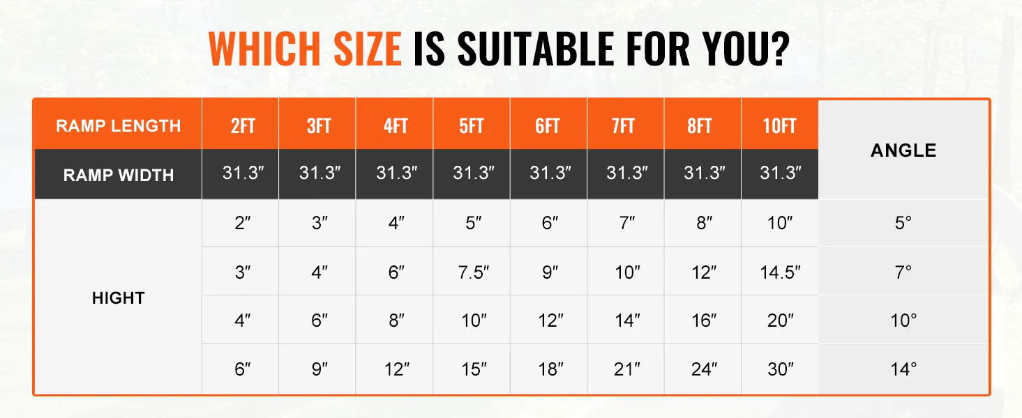 VEVOR portable wheelchair ramp size chart showing ramp lengths from 2ft to 10ft with height and angle.
